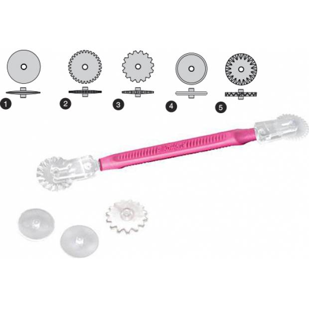 Radius mit fünf Ausdehnungen