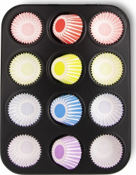 Muffinform mit Cupcakes backen