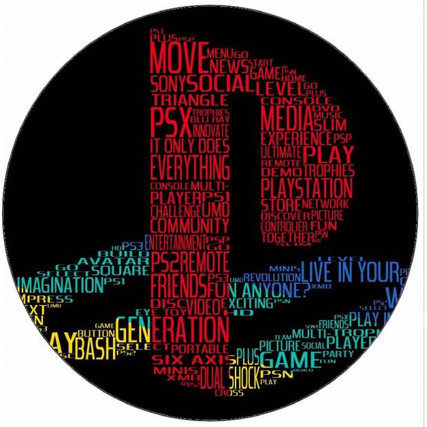 Essbares Papier Playstation-Logo 19,5 cm